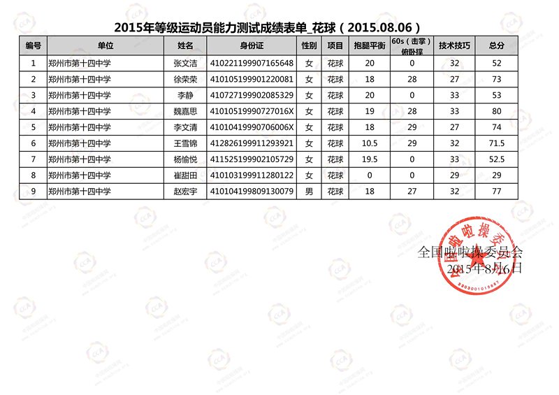 官方文件 Cca啦啦操官方网站